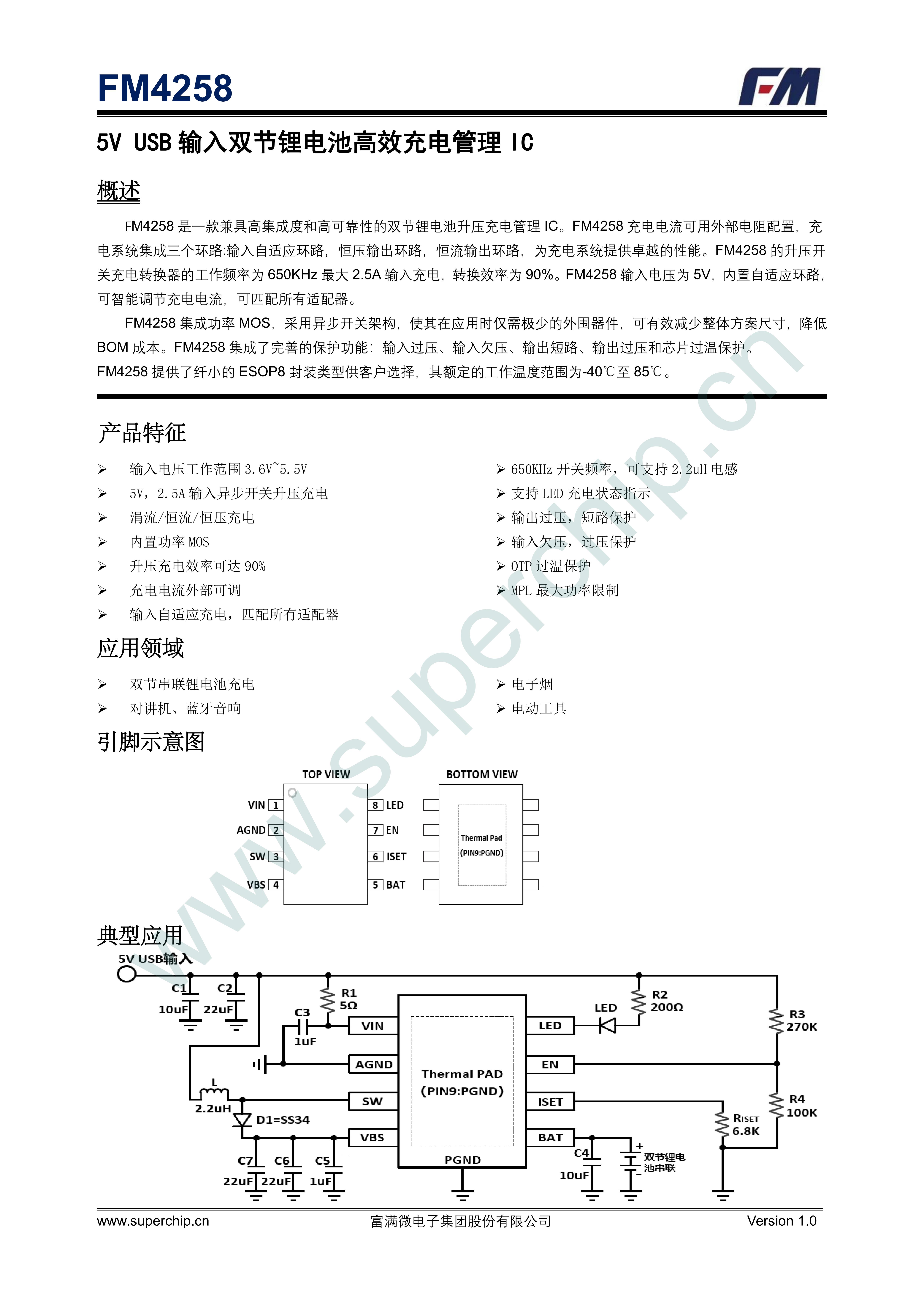 产品详情