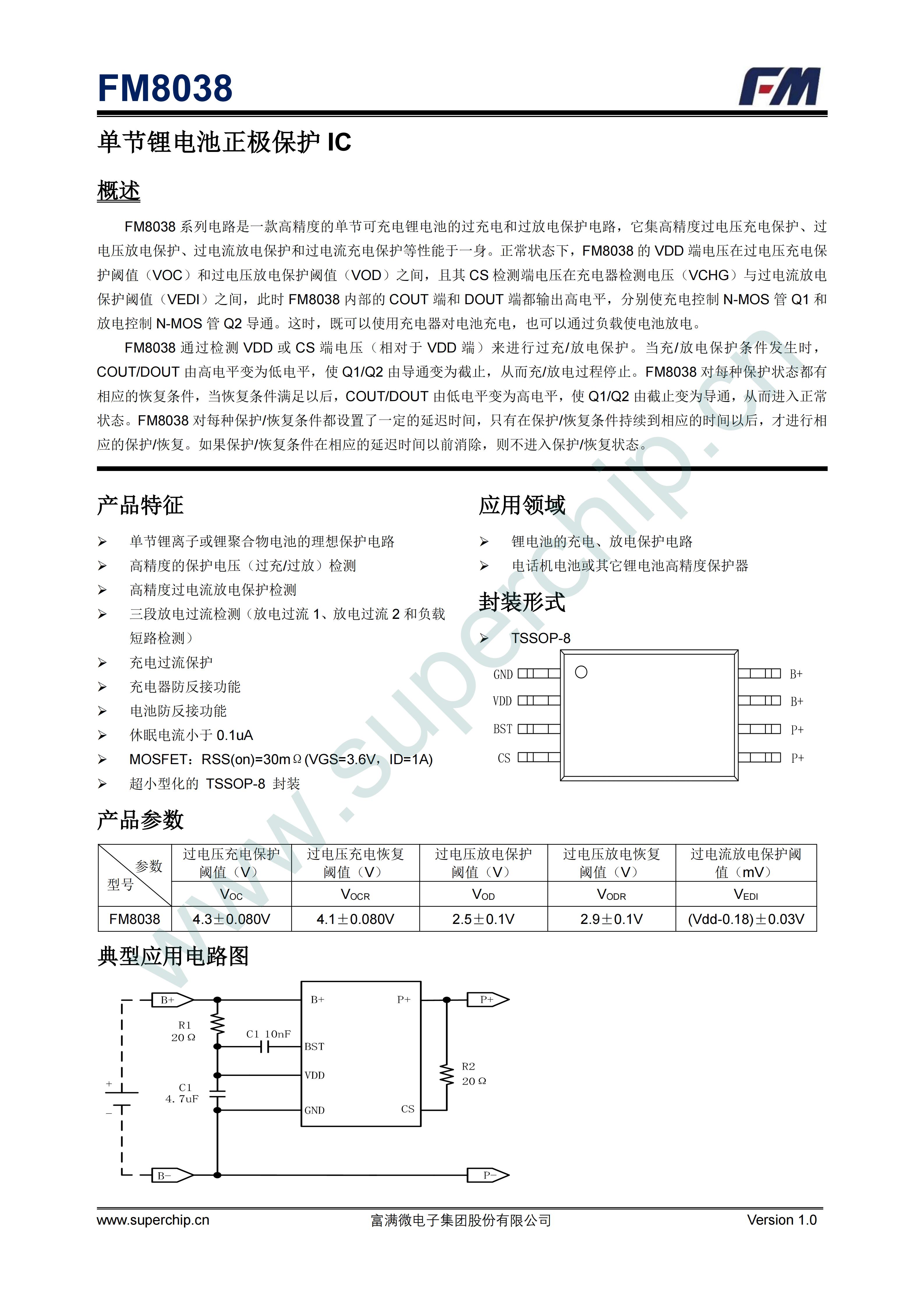 产品详情